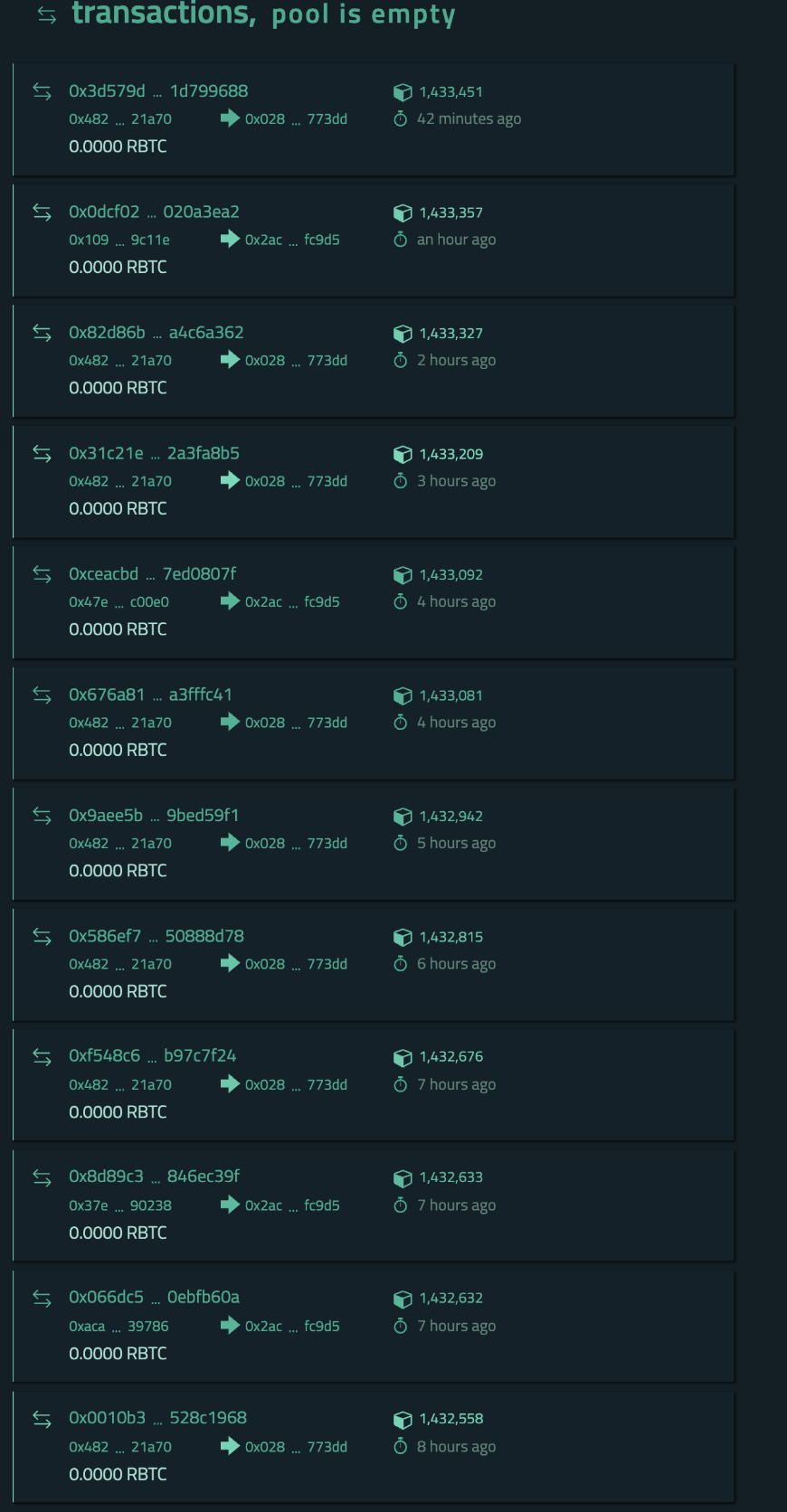 list of transactions